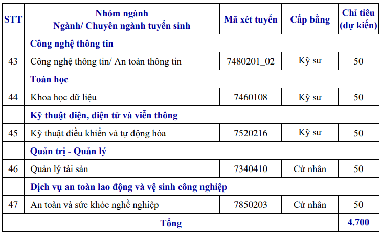 រូបថតអេក្រង់ 2025 02 04 152218.png