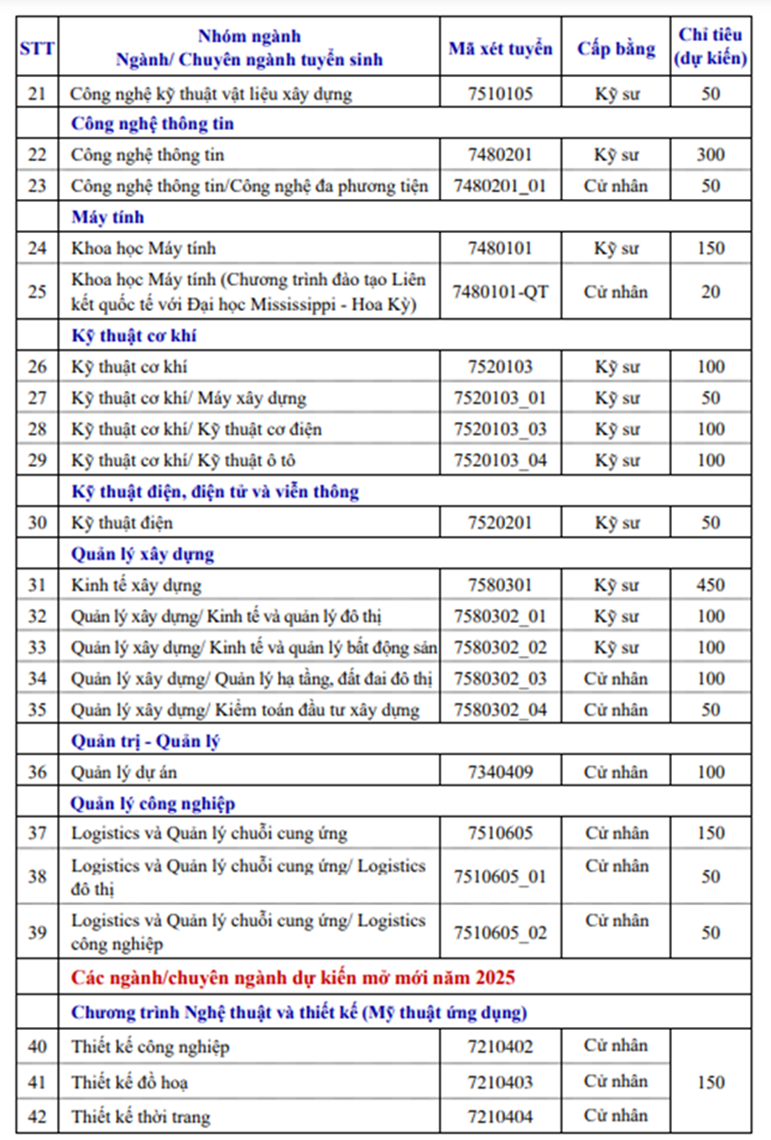 រូបថតអេក្រង់ 2025 02 04 152145.png