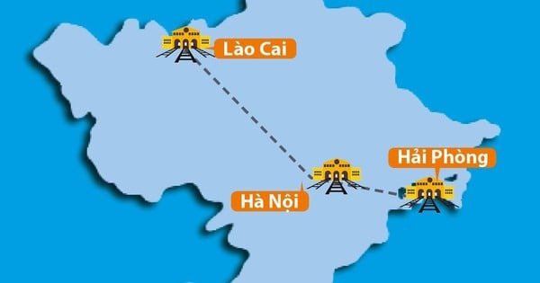 Nueva propuesta relacionada con el proyecto ferroviario Lao Cai - Hanoi