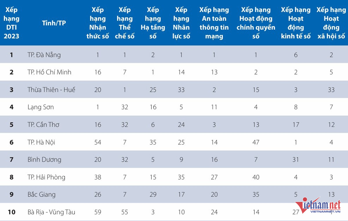 Clasificación W-local 2023 1.jpg