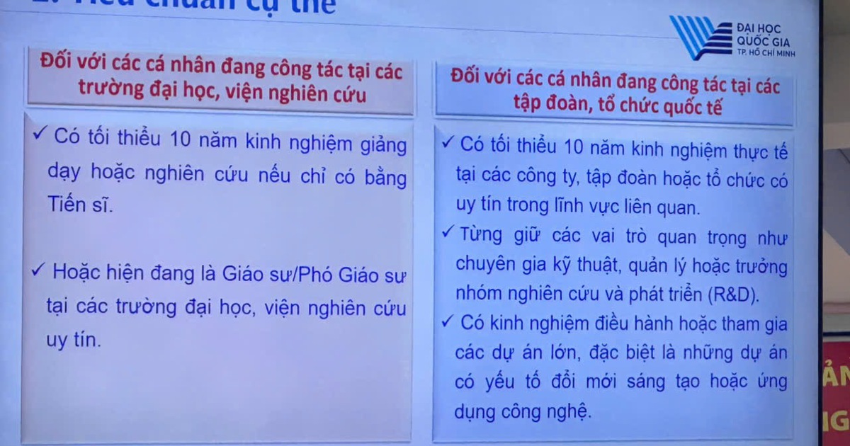 호치민시국립대학교가 처음으로 경쟁력 있는 급여를 제공하는 방문 교수를 모집했습니다.