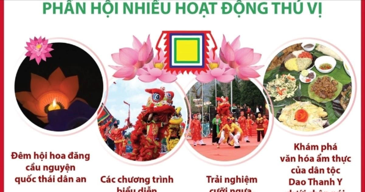 Yen Tu Spring Festival 2025 opens with the largest-ever palanquin procession...