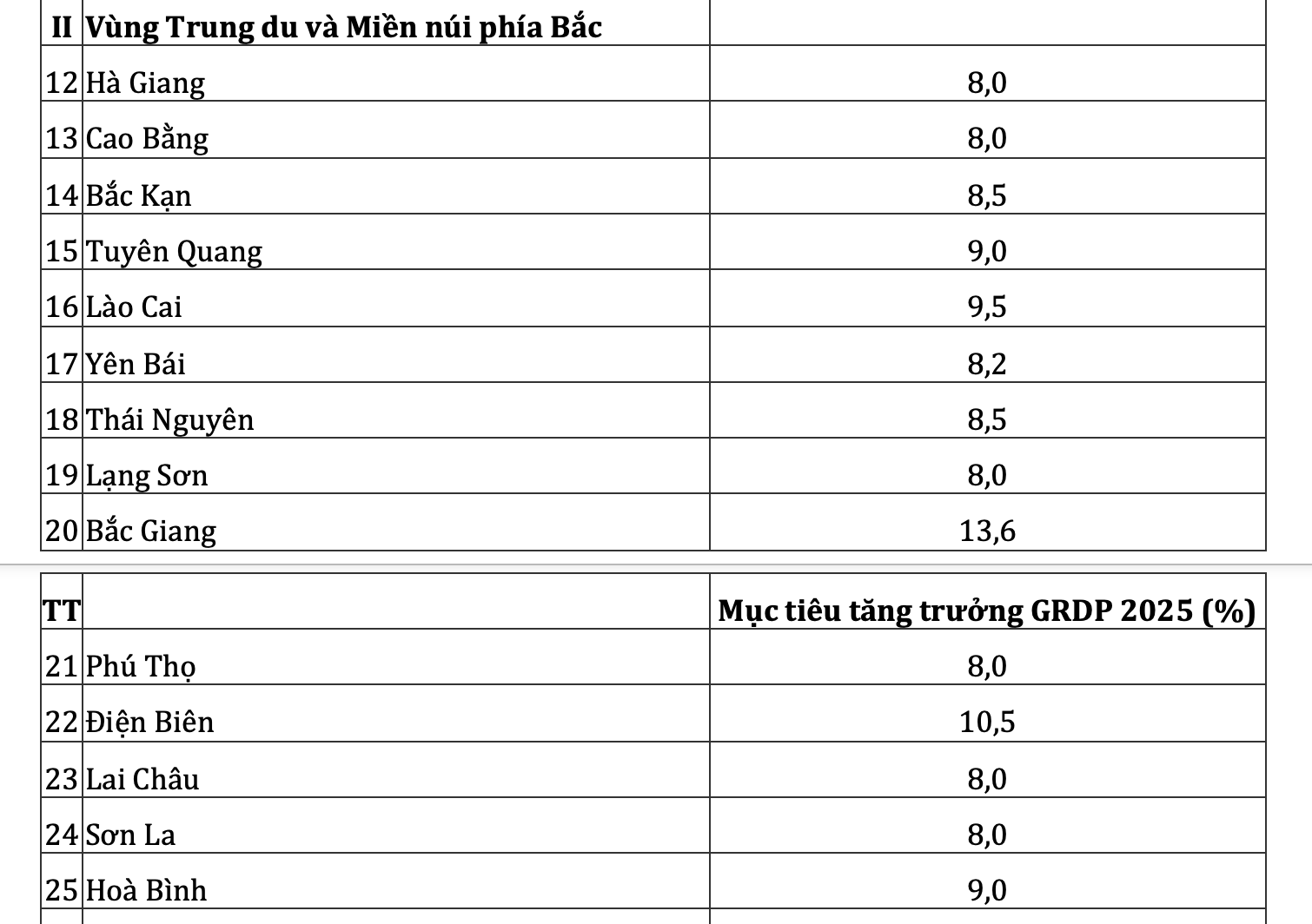 Bildschirmfoto 2025 02 05 um 23.38.23.png