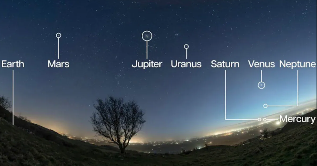 For the first time, the Earth and 7 planets appear in the same image