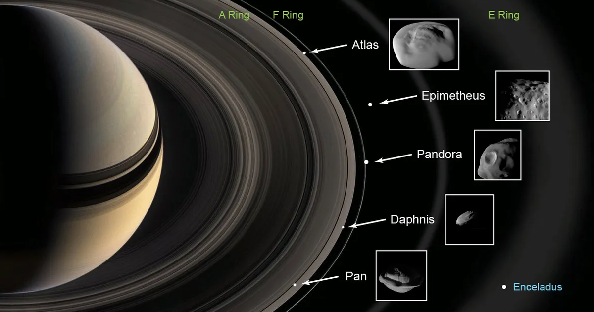 128 autres lunes de Saturne découvertes