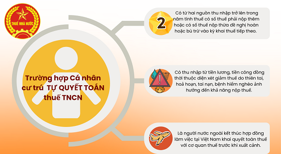 Các trường hợp cá nhân phải thực hiện quyết toán thuế TNCN