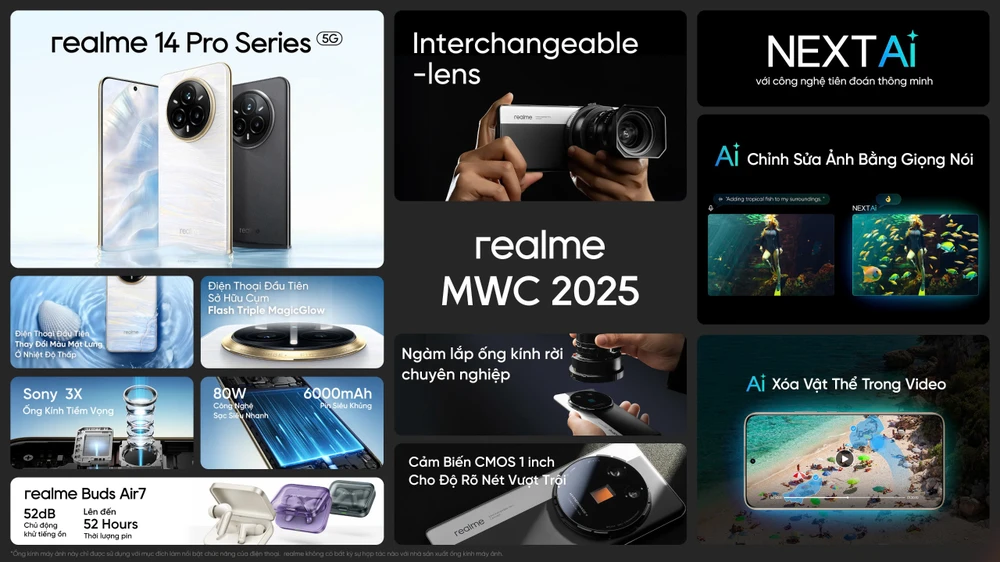 realme se concentre sur le développement de technologies d'IA