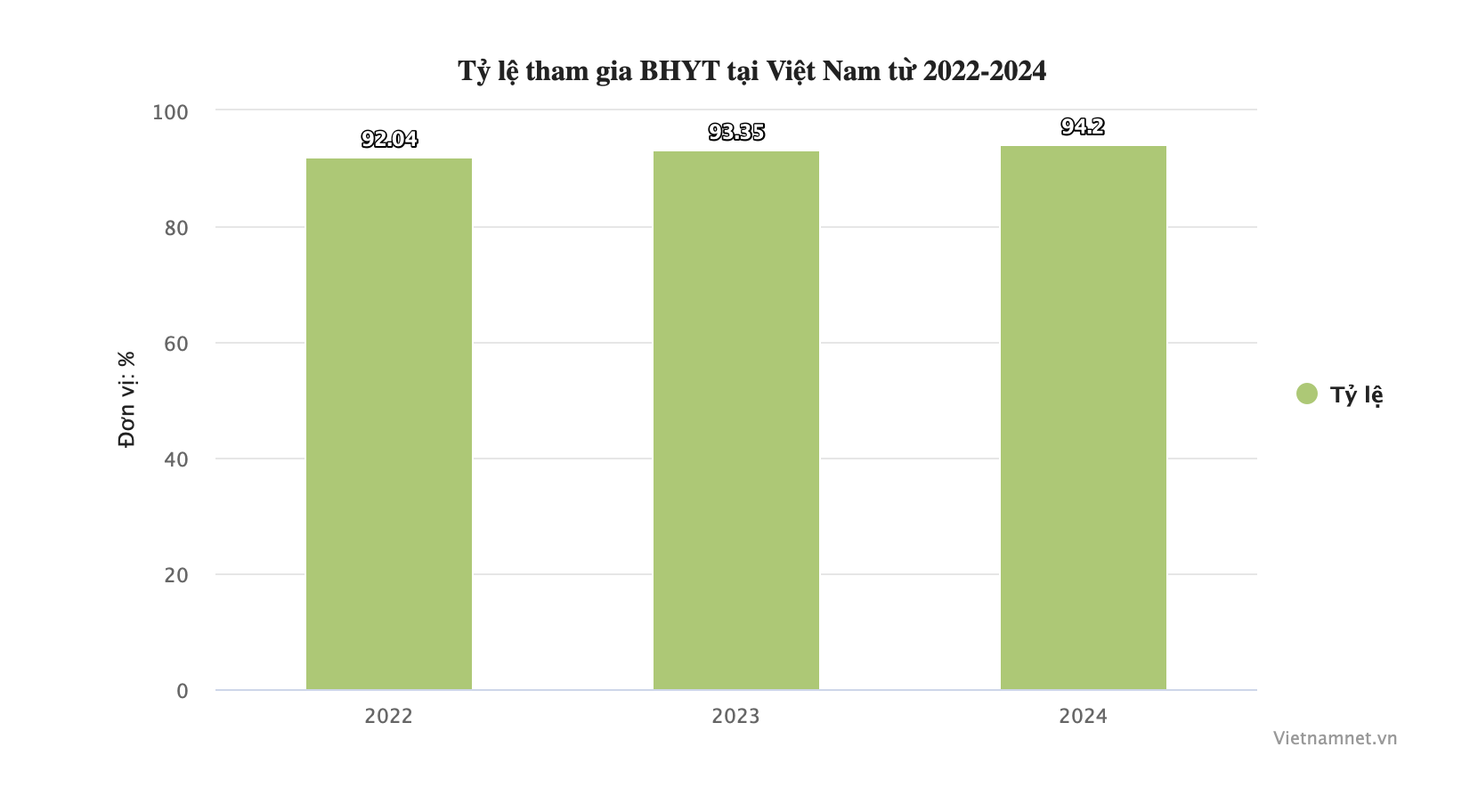 Ảnh màn hình 2025-03-13 lúc 14.31.15.png