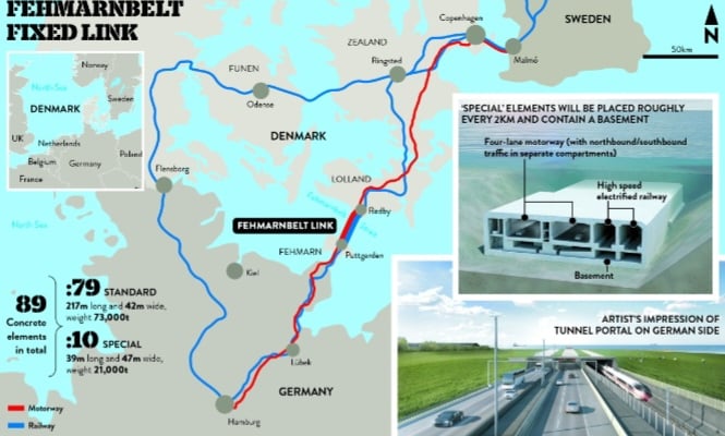 Le mégaprojet de tunnel sous-marin va changer la carte des transports européens