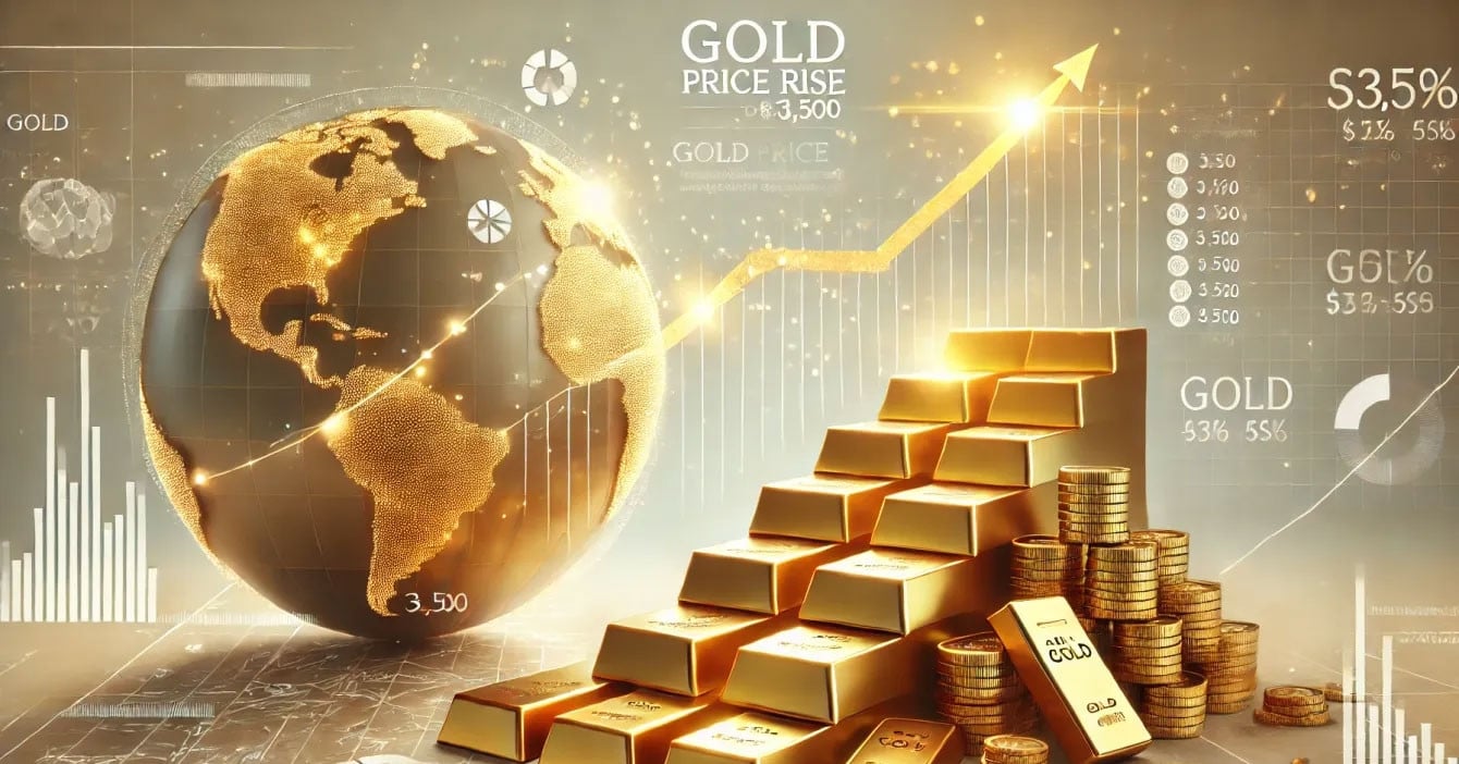 Gold price skyrocketed to nearly 3,000 USD/ounce, the peak of 100 million VND/tael is very close.