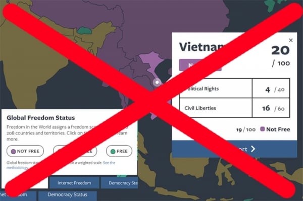 Respuesta a las acusaciones distorsionadas e infundadas sobre la situación de los derechos humanos en Vietnam