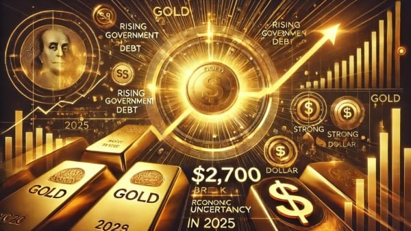 Gold prices are soaring, the $3,000 mark is shaky, when will the increase end?