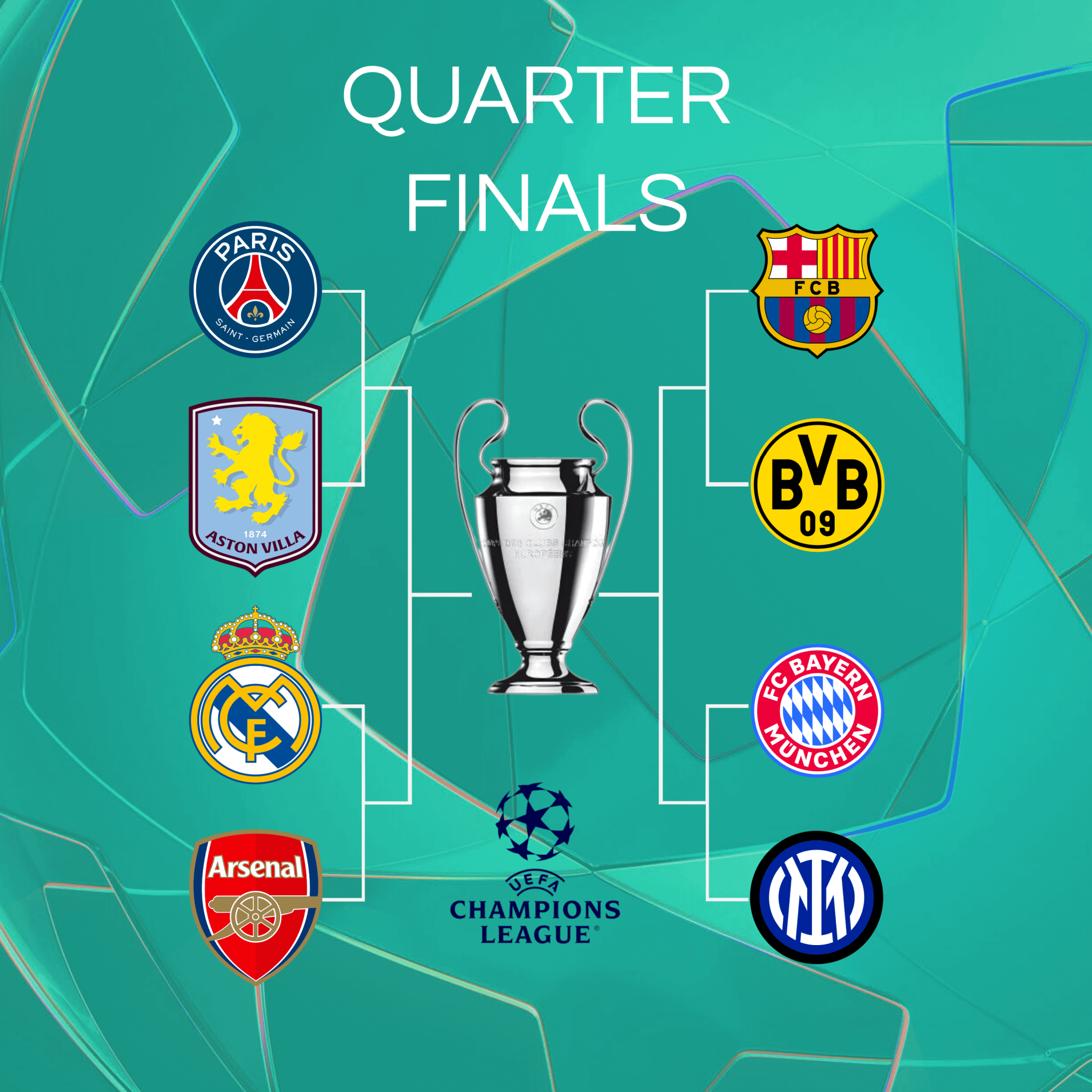 Champions League: Lời nguyền tàn nhẫn, cậu bé 17 tuổi khuynh đảo túc cầu - 7