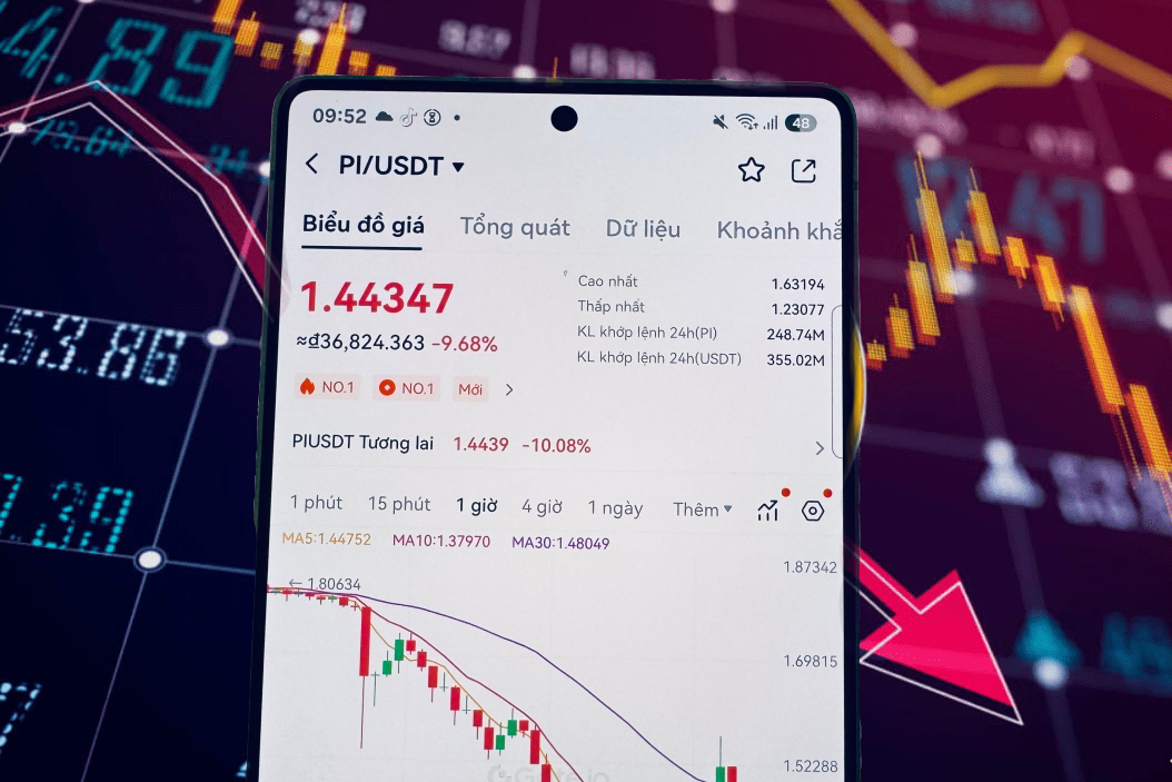 Цена монеты Pi внезапно упала, сообщество сети Pi атакует Bybit