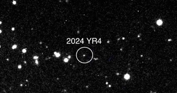 Risk of collision between asteroid YR4 and Earth