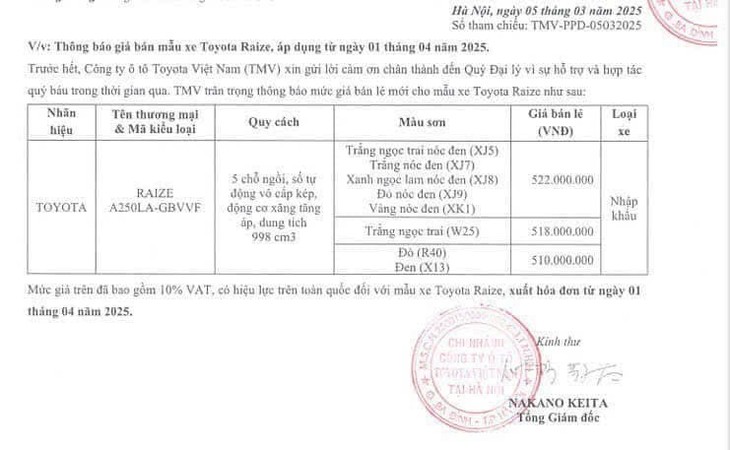 Toyota Raize tang gia ban tai Viet Nam, kho dau cac doi thu