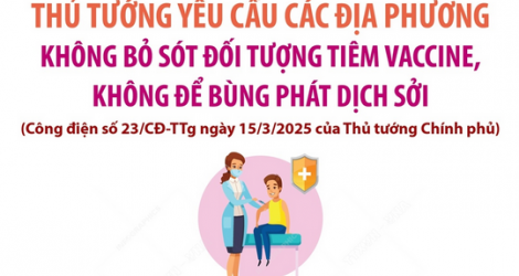 Các địa phương không bỏ sót các đối tượng tiêm vaccine, không để bùng phát dịch sởi