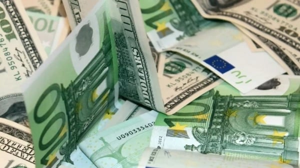 USD fluctuates around 103, EUR adds support