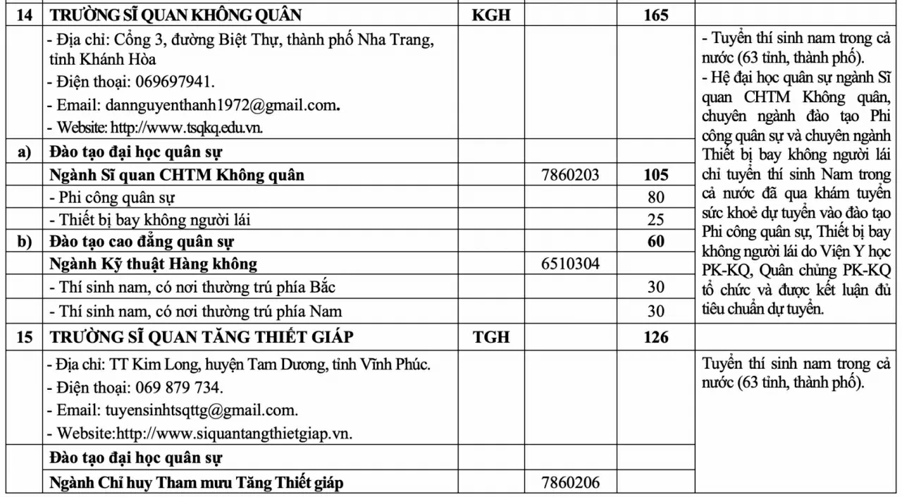 Giáo dục