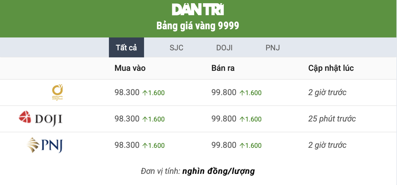 Ảnh màn hình 2025-03-19 lúc 15.25.26.png