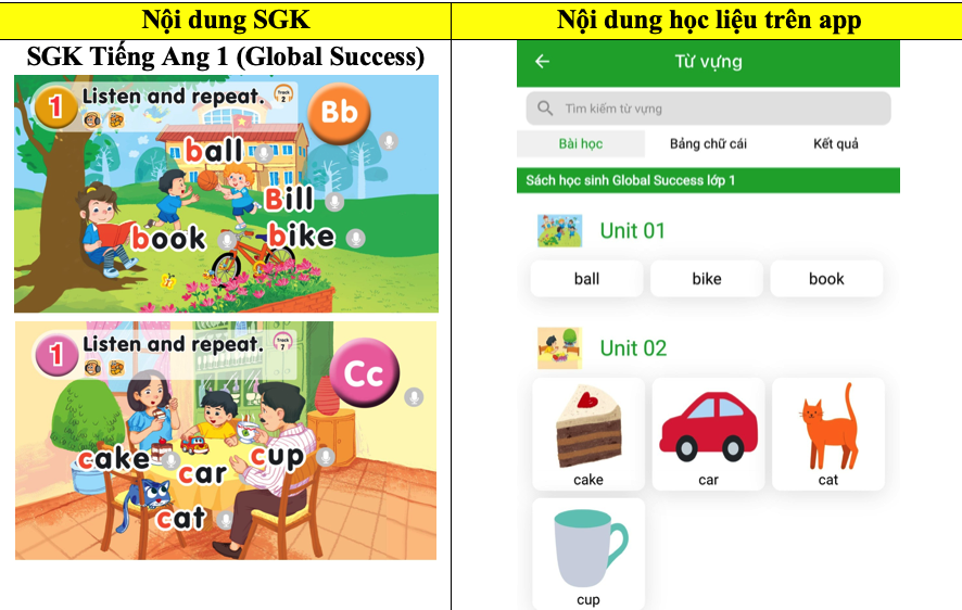 NXB Giáo dục Việt Nam 