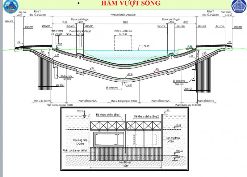 Da Nang construirá un túnel bajo el río Han con un metro que conectará con el aeropuerto de Da Nang -0