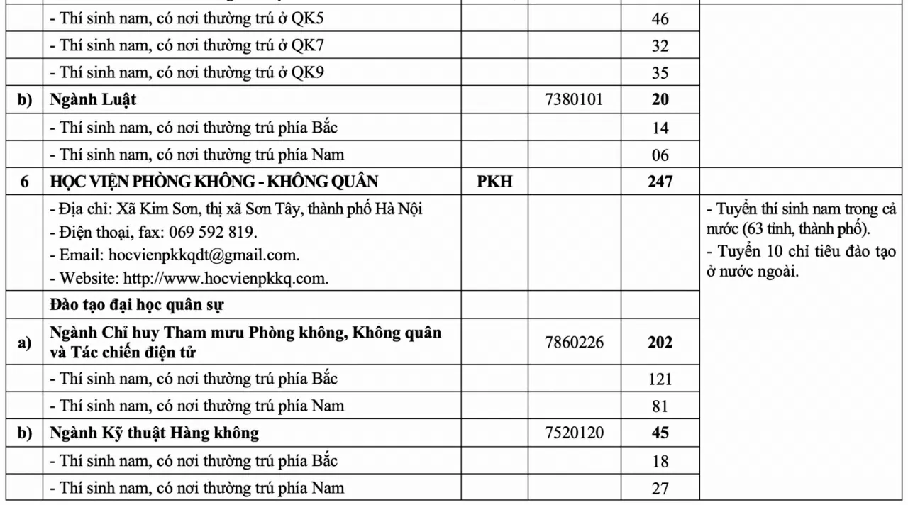 Giáo dục