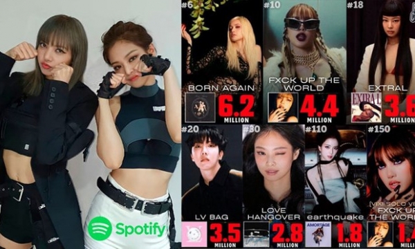 Jennie, Lisa Blackpink cùng thống trị bảng xếp hạng Spotify