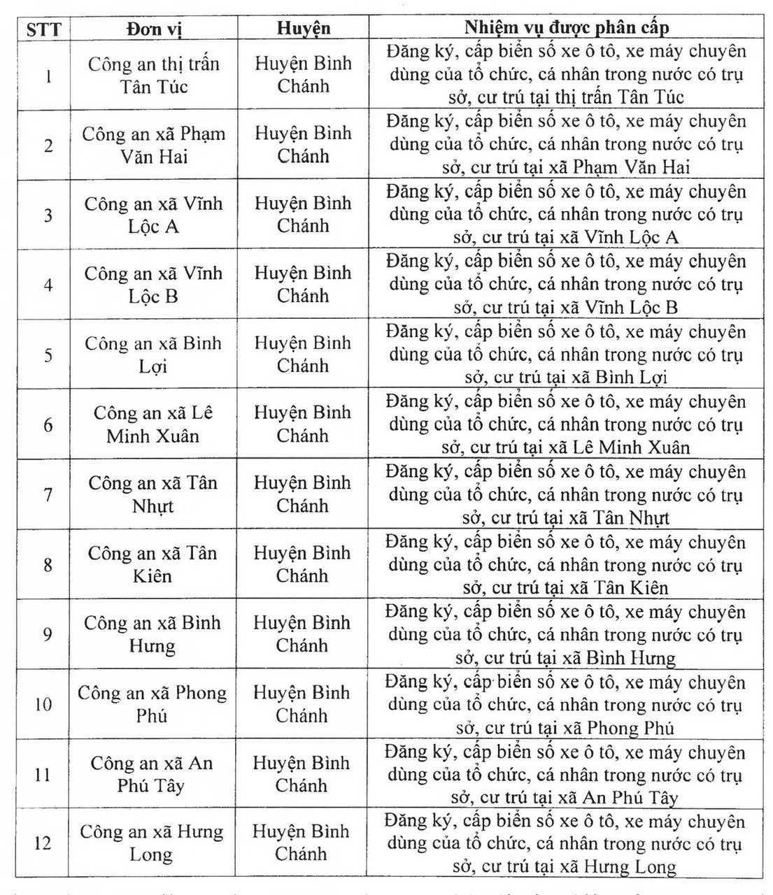 Công an TP HCM ra thông báo quan trọng- Ảnh 3.