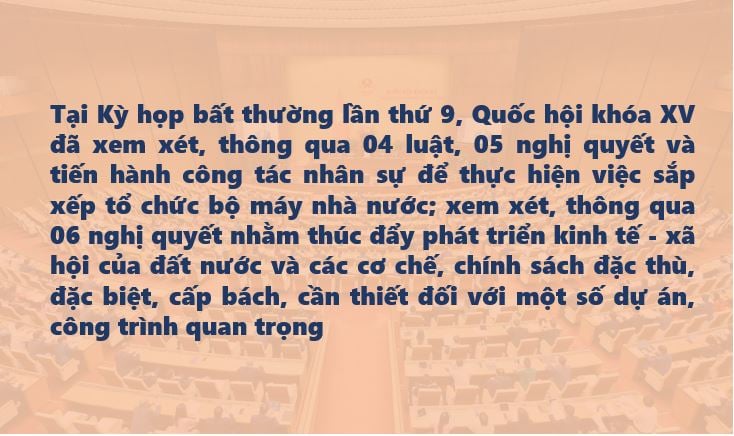 กฎหมายและมติที่ผ่านในการประชุมสมัยวิสามัญครั้งที่ 9 ของรัฐสภาครั้งที่ 15