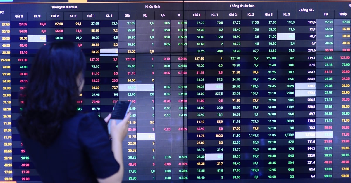 TPBank and ORS stocks under strong selling pressure, liquidity suddenly high