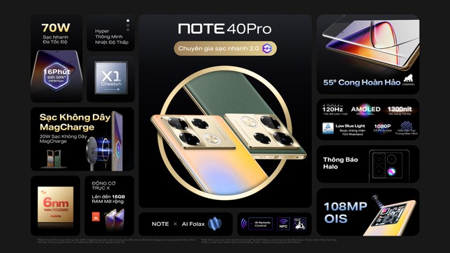Infinix NOTE 40 Pro lanzado: el único en el segmento con carga rápida de 70W, carga inalámbrica de 20W, pantalla curva 3D Amoled de 120Hz foto 2