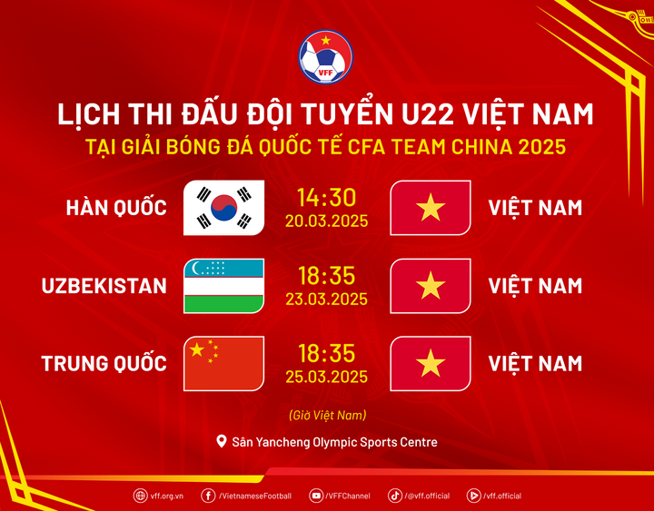 Calendario de partidos de Vietnam Sub-22 en el torneo amistoso internacional CFA Team China 2025.