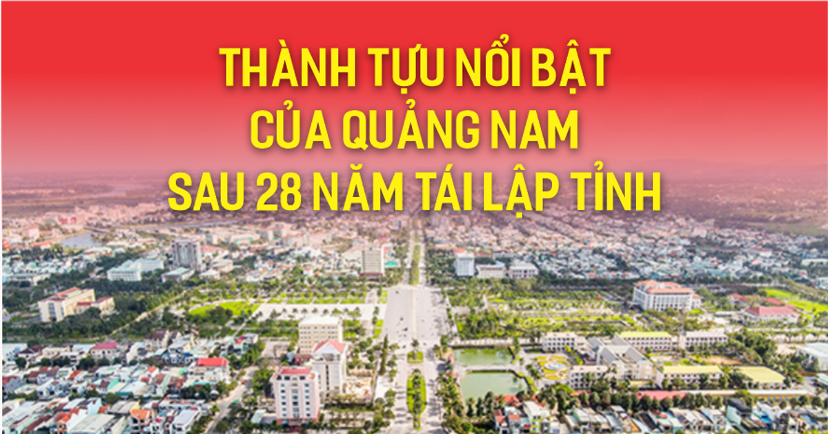 Outstanding achievements of Quang Nam after 28 years of re-establishment of the province