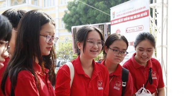 Aufnahme in die 10. Klasse des Gymnasiums für Sozial- und Geisteswissenschaften: Die Bewerber müssen 4 Fächer belegen