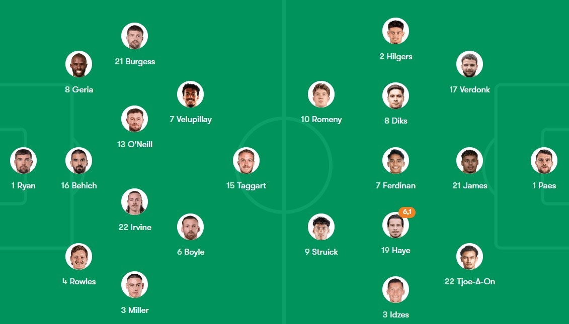 Avustralya - Endonezya (6)