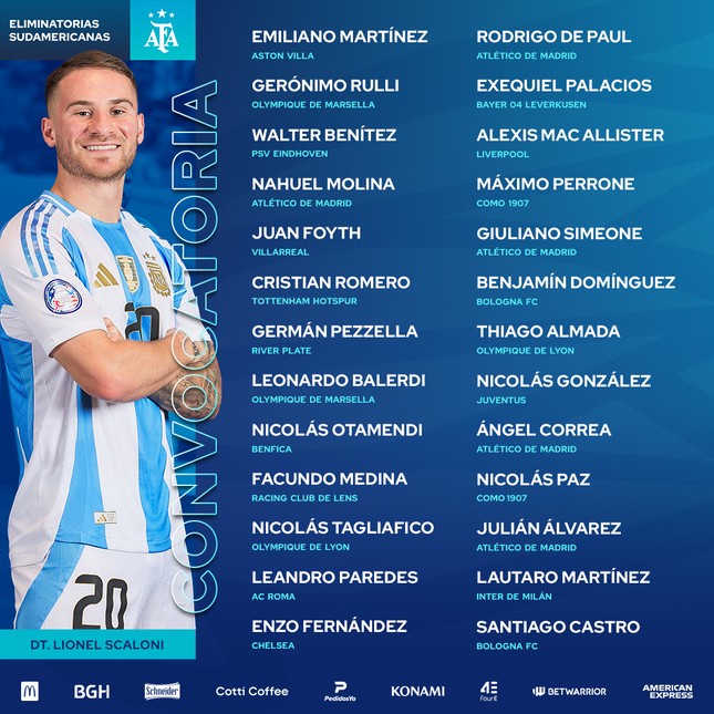 Messi blessé, manque les grands matchs avec l'Uruguay et le Brésil photo 1
