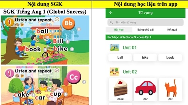 Nhà xuất bản Giáo dục Việt Nam bị một số website, nền tảng học tập trực tuyến vi phạm bản quyền