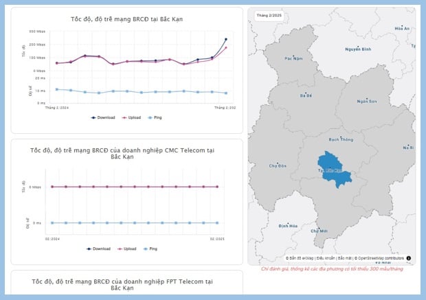 Bac Kan tops the list for fixed internet speed