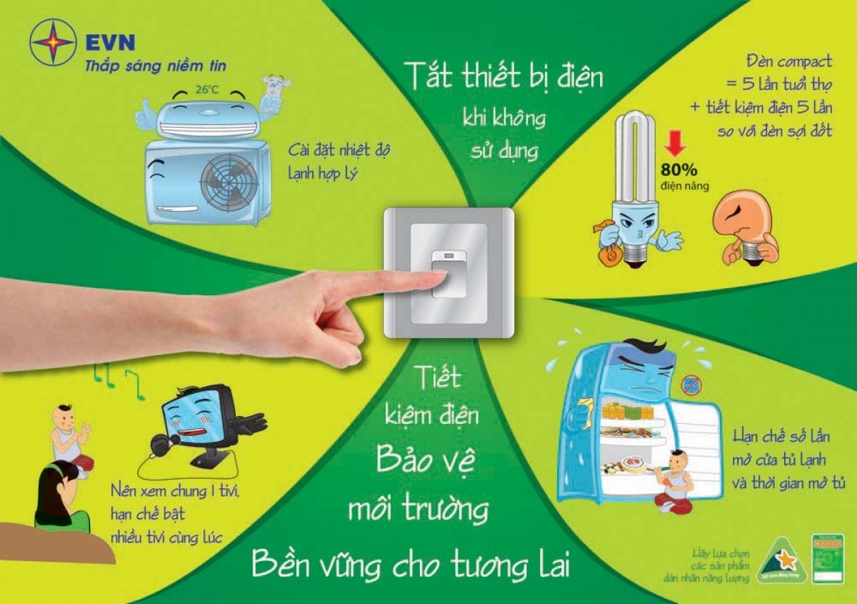 Rất niều lợi ích từ việc tiết kiệm năng lượng. Ảnh: Ban Tổ chức.