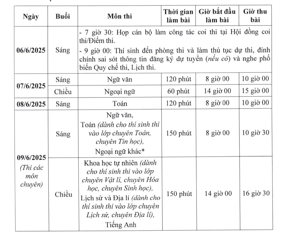 Calendrier des examens 10