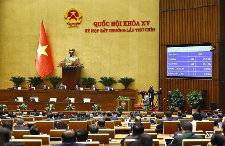 The National Assembly voted to pass a Resolution of the National Assembly regulating the handling of a number of issues related to the reorganization of the state apparatus, February 19, 2025. Photo: Doan Tan/VNA