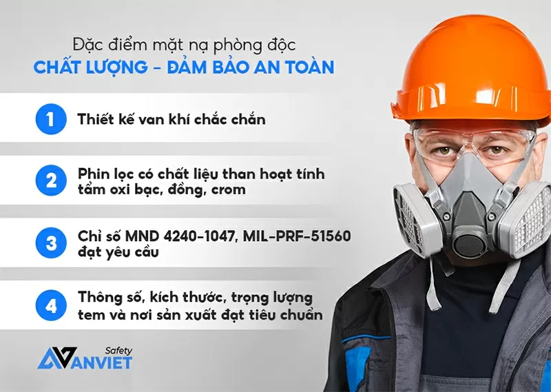 Bảo hộ An Việt phân phối chính hãng mặt nạ phòng độc uy tín, giá tốt