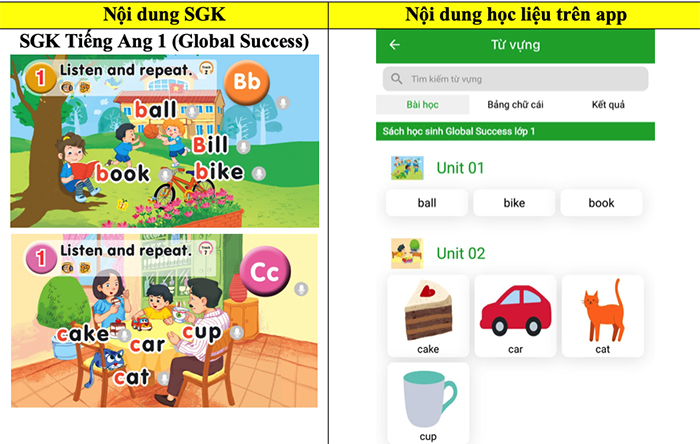 Nhà xuất bản Giáo dục Việt Nam bị một số website, nền tảng học tập trực tuyến vi phạm bản quyền -0