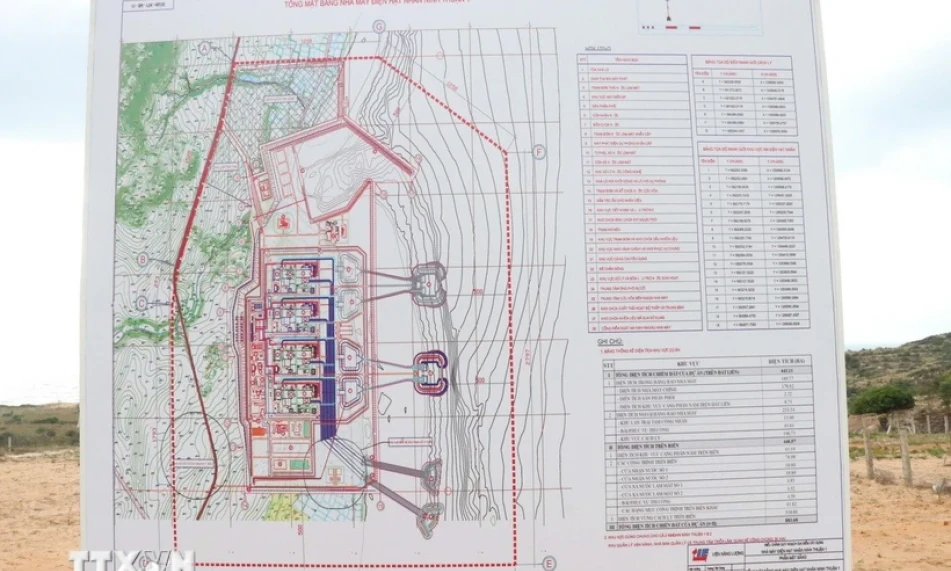 Vietnam's first nuclear power plant - important milestones - Lang Son Newspaper