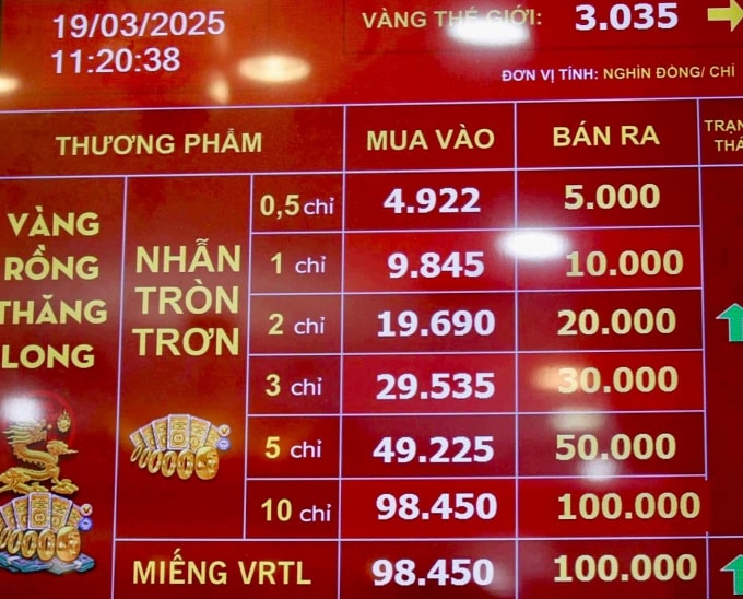 La liste de prix de Bao Tin Minh Chau indiquait que le prix de vente des bagues en or était de 100 millions de VND par tael à 11h32 le 19 mars. Photo : Anh Tu