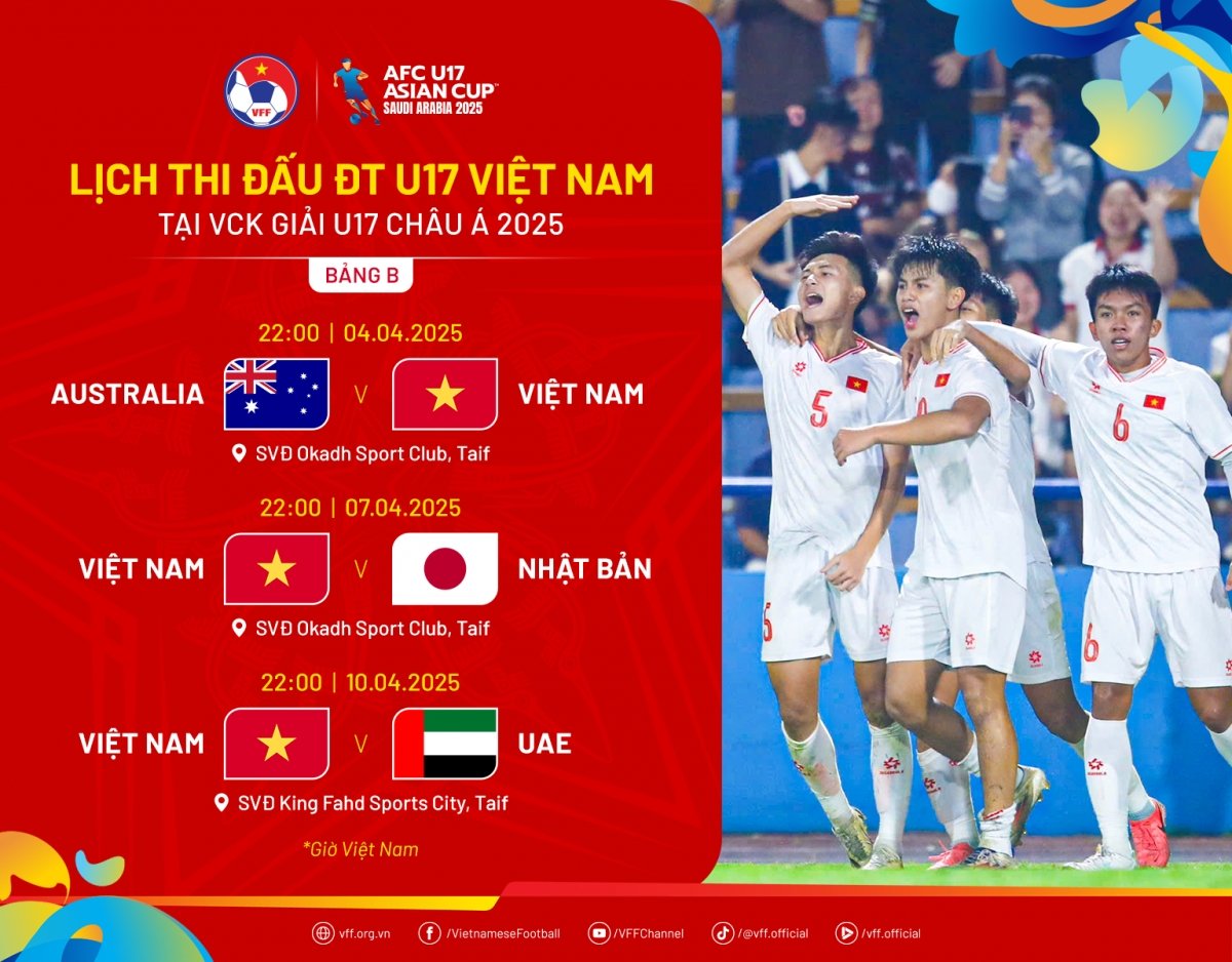 u17 viet nam quyet tam lam nen lich su o vck u17 chau A 2025 hinh anh 2