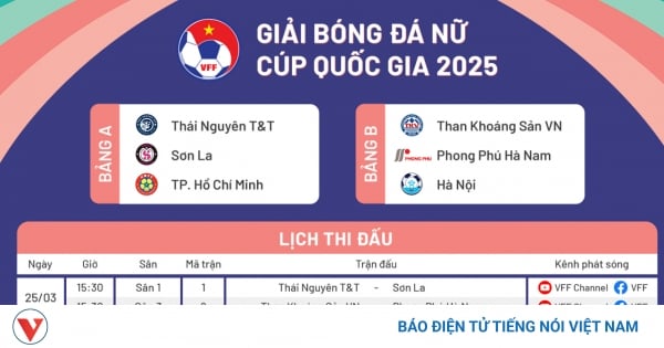 Vietnam women's football match schedule: Huynh Nhu and teammates are about to be busy