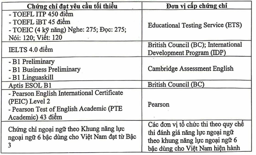 រូបថតអេក្រង់ 2025 03 21 210345 110505.png