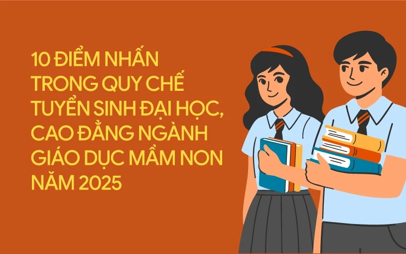 The Ministry of Education and Training issued Circular No. 06/2025/TT-BGDDT dated March 19, 2025 amending and supplementing a number of articles in the Regulations on university and college admissions for the Early Childhood Education sector (Circular 06). These adjustments aim to enhance transparency, fairness and improve the quality of admissions. Below are 10 highlights in Circular 06: